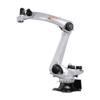 KR 240 R3200-2 PA-HO食品、堆垛