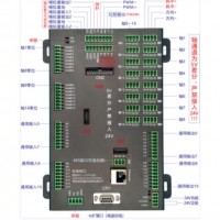 博派運動控制卡，ETH_NEC(26-32軸)